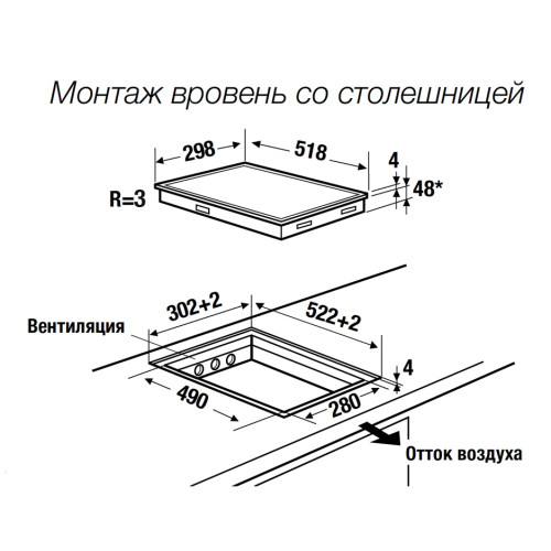 Варочная панель Kuppersbusch VKI 3850.0 SR