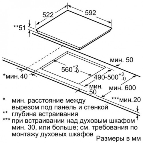 Индукционная варочная панель Bosch PIE631FB1E