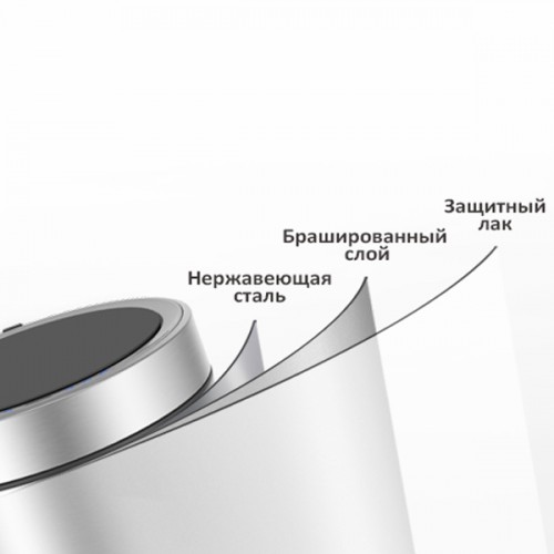 Сенсорное мусорное ведро EKO EK9286 MT-12L