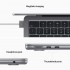 Ноутбук Apple Macbook Air 13