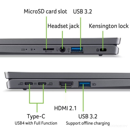 Ноутбук Acer Swift Go 14 SFG14-63-R7T4 NX.KTSCD.001