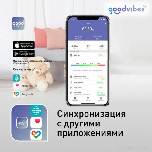 Напольные весы Tefal Goodvibes Life BM9620S1