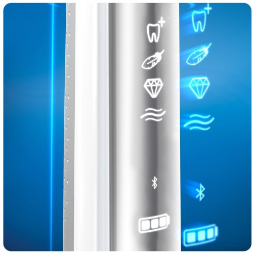 Электрическая зубная щетка Braun Oral-B Genius 8000 White D 701.535.5XC