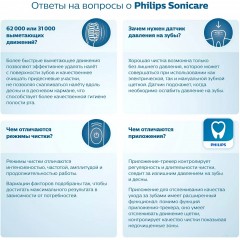 Электрическая зубная щетка Philips 3100 series HX3673/13