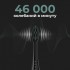 Электрическая зубная щетка Aeno DB2S (3 насадки, черный)