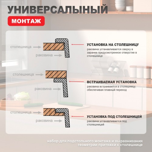 Кухонная мойка Raglo R700.5050.09
