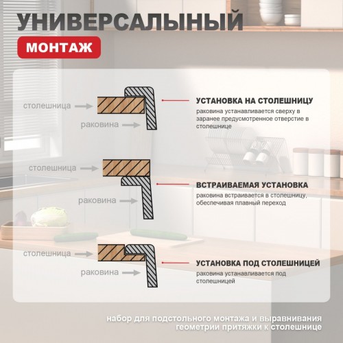 Кухонная мойка Raglo R703.5044.09