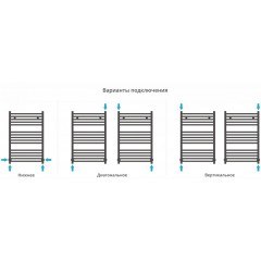 Полотенцесушитель Сунержа Модус 800x500 00-0250-8050