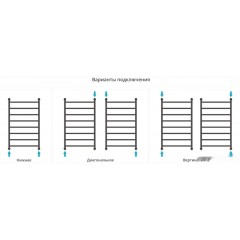 Полотенцесушитель Сунержа Флюид+ 1000x500 00-0222-1050