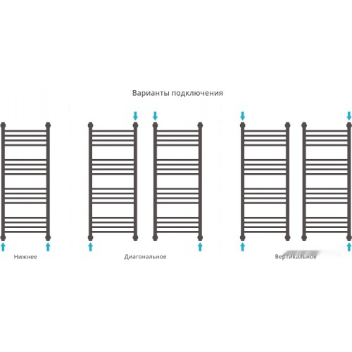 Полотенцесушитель Сунержа Богема+ 1000x400 00-0221-1040