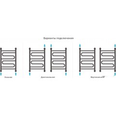 Полотенцесушитель Сунержа Элегия+ 600x400 00-0205-6040