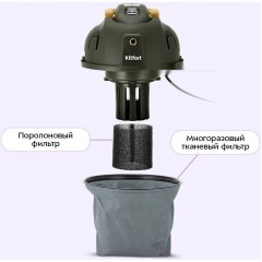 Промышленный пылесос Kitfort KT-5543