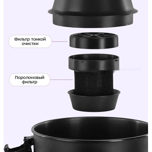 Промышленный пылесос Kitfort КТ-5552