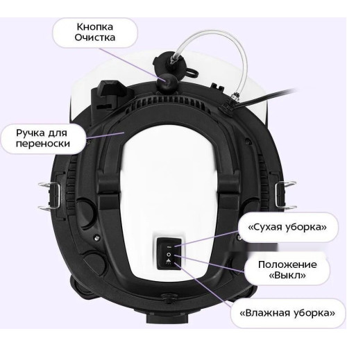 Промышленный пылесос Kitfort KT-5553