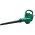 Ручная воздуходувка Bosch UniversalGardenTidy 2300 06008B1002