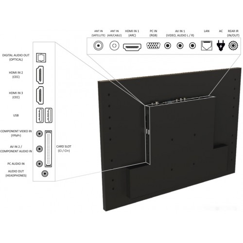 Телевизор AVEL AVS240KSWF Smart (AVS240KS белый)