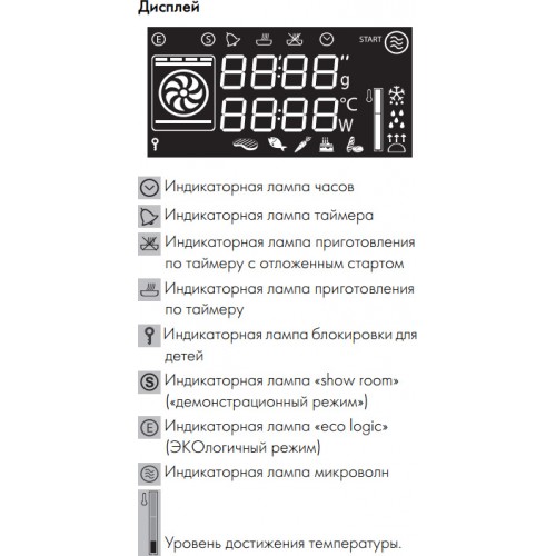 Микроволновая печь Smeg SF4390MX