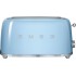 Тостер Smeg TSF02PBEU