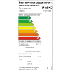 Варочная панель Asko HG1986SB