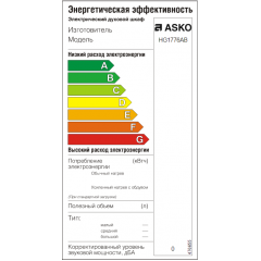Варочная панель Asko HG1776AB